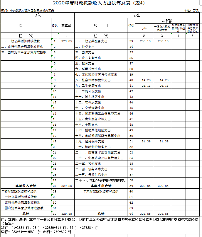皇家国际