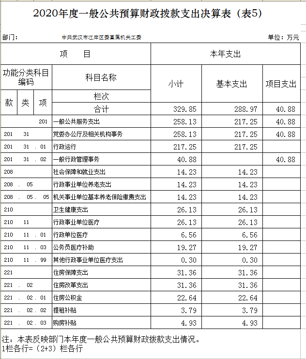皇家国际