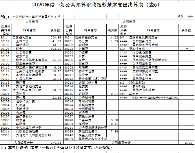 皇家国际