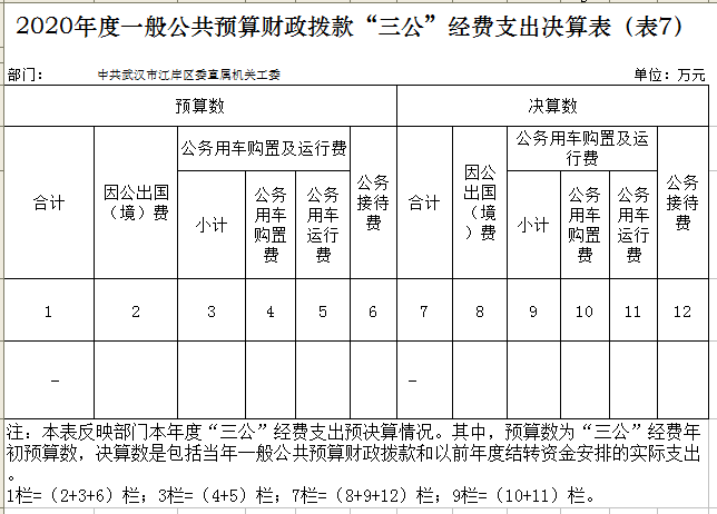 皇家国际