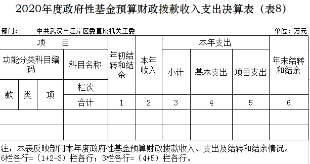 皇家国际
