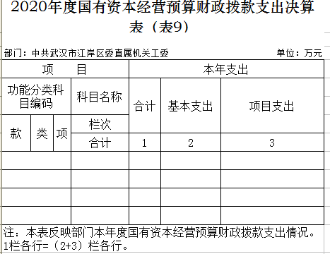 皇家国际