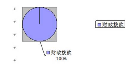 皇家国际