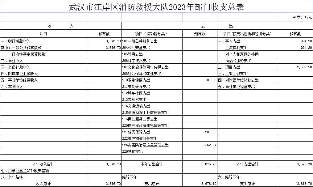 皇家国际