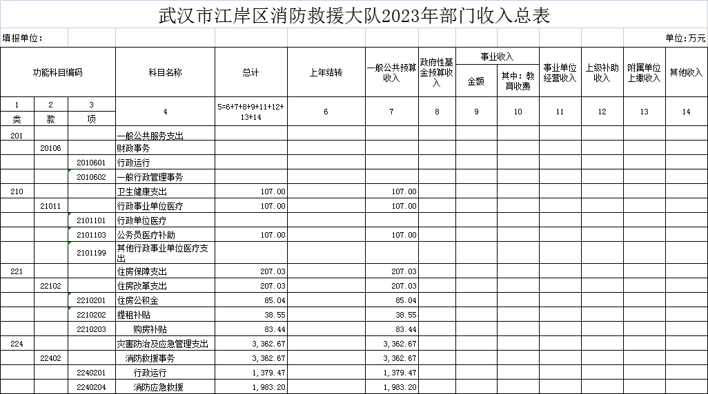 皇家国际