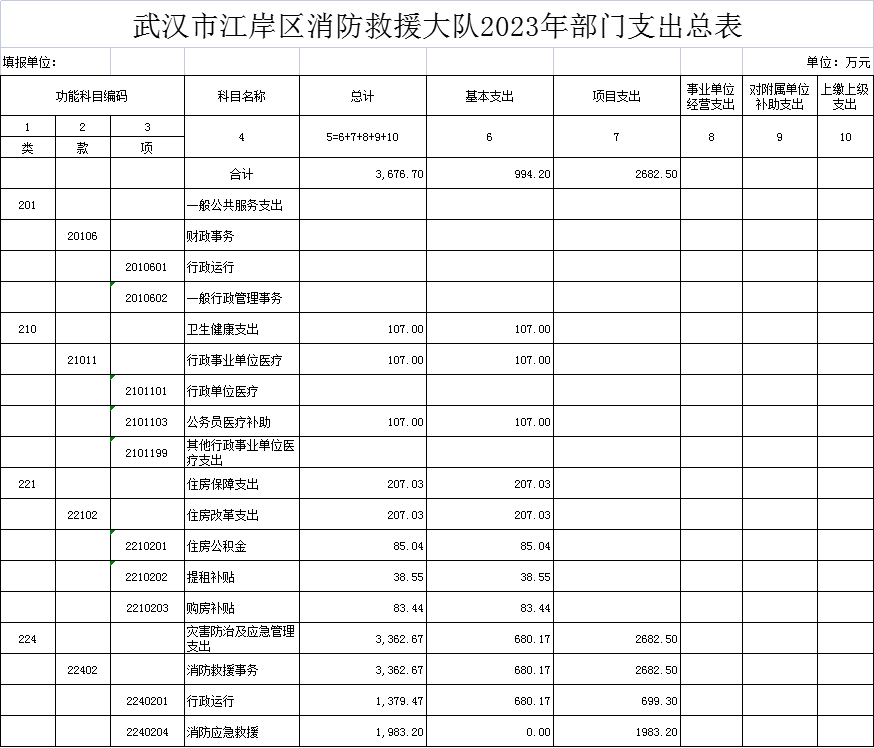 皇家国际