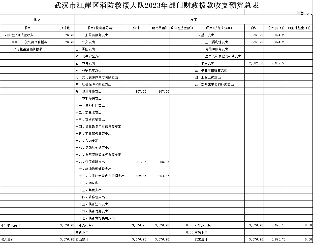 皇家国际