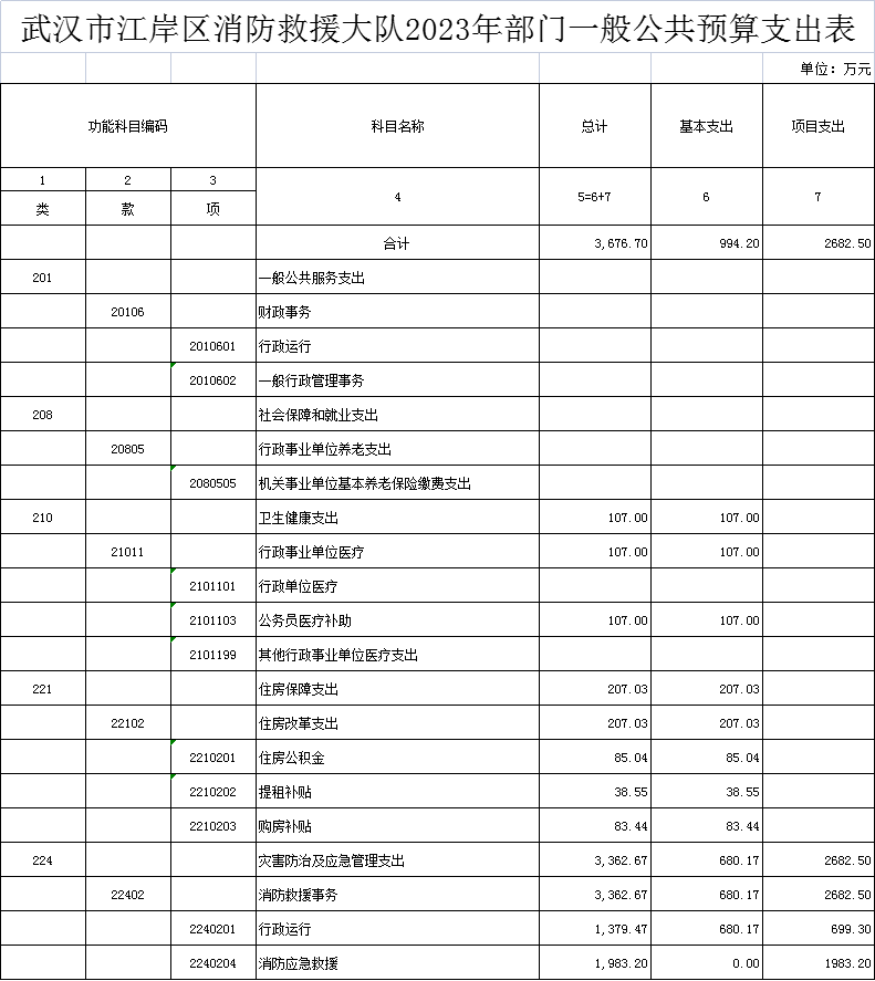 皇家国际