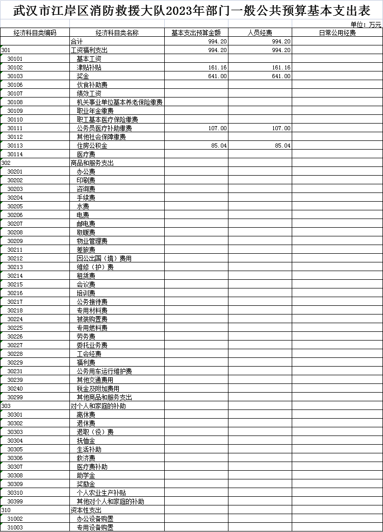 皇家国际