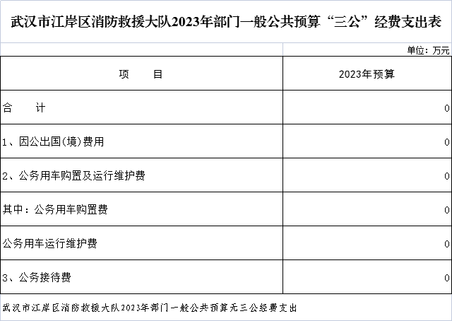 皇家国际