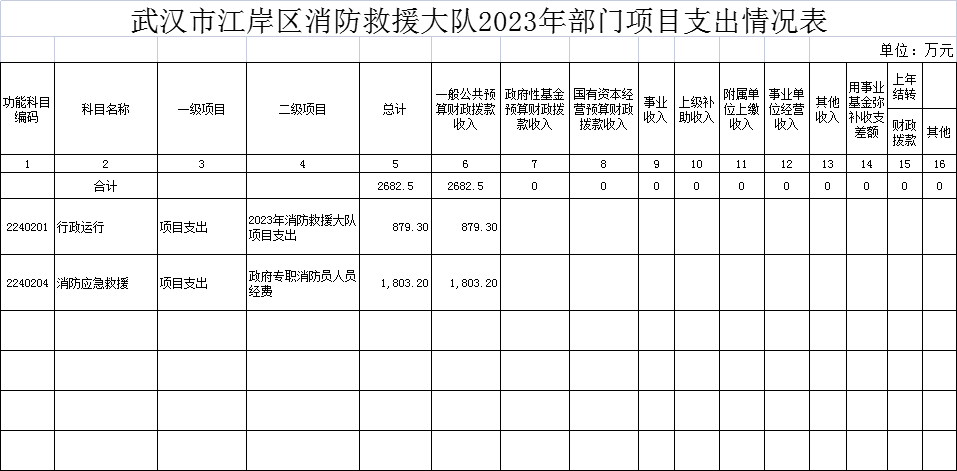 皇家国际