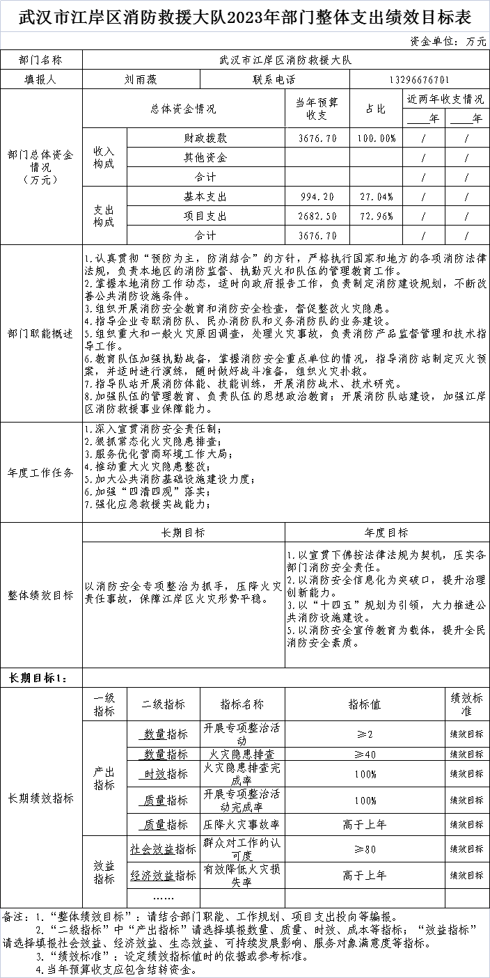 皇家国际