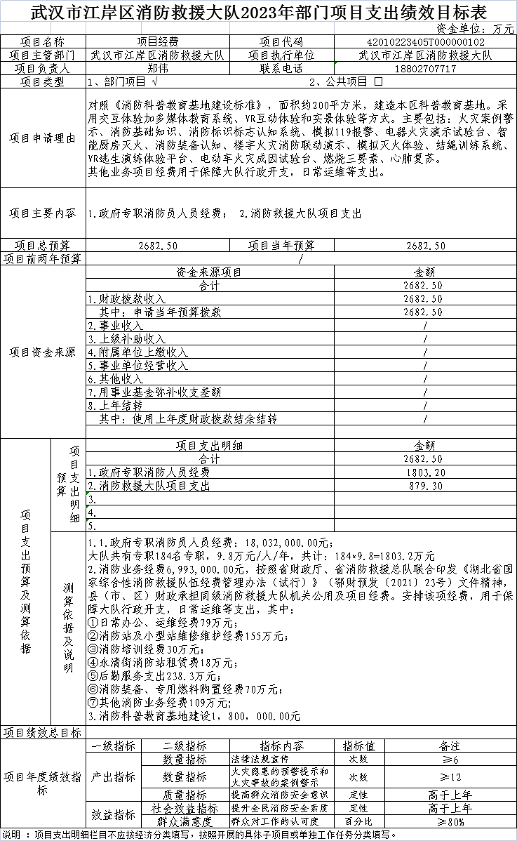 皇家国际