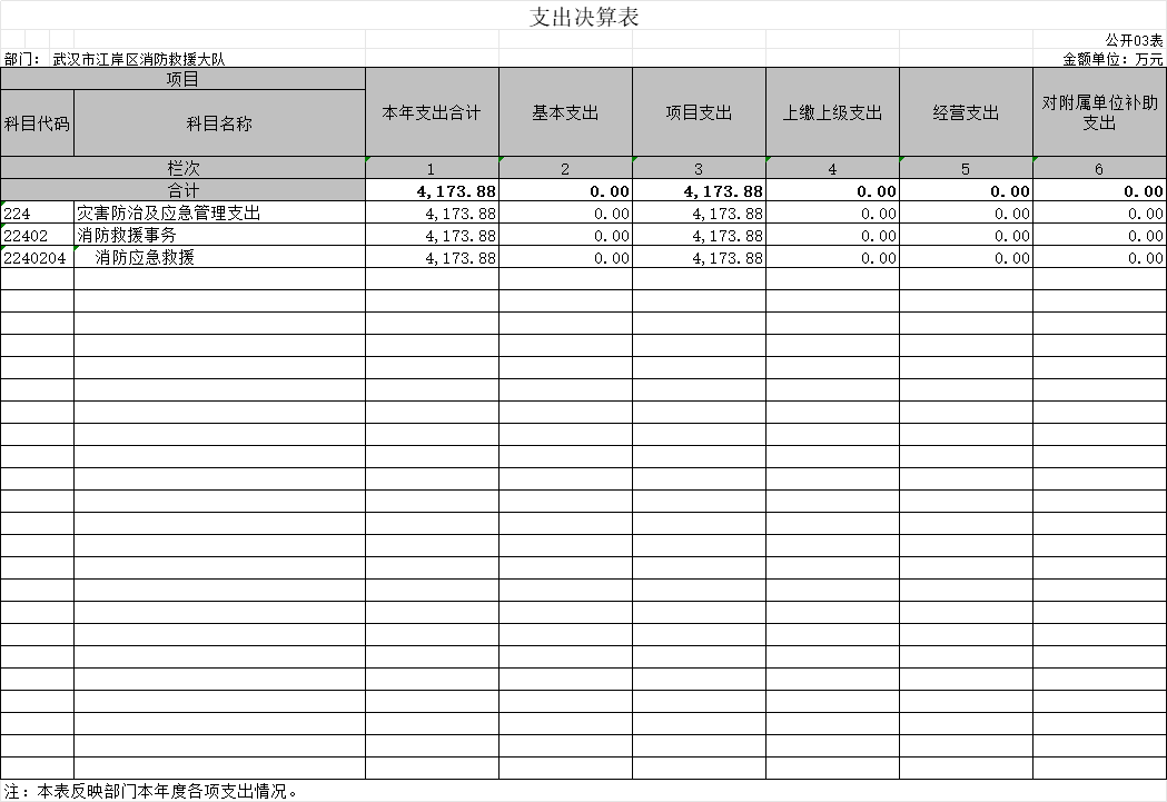皇家国际