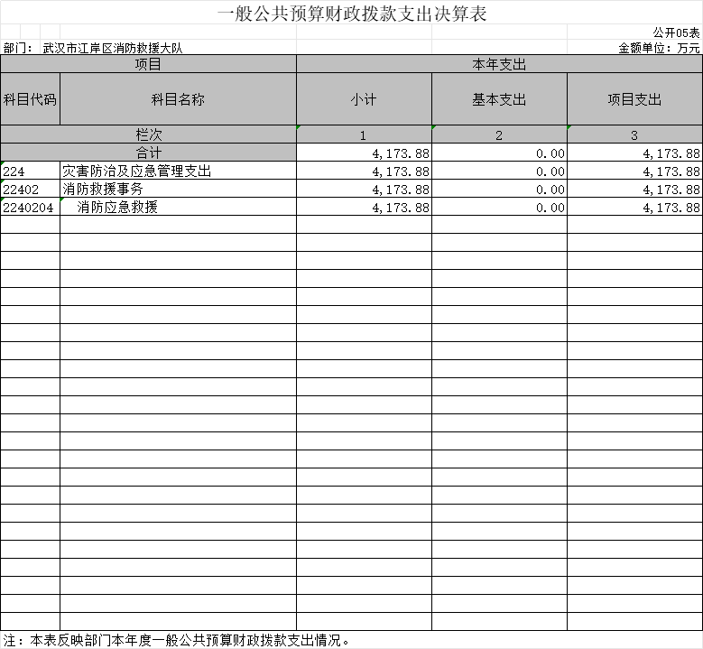 皇家国际
