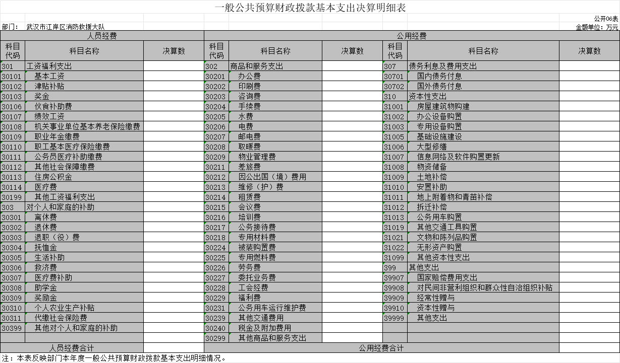皇家国际