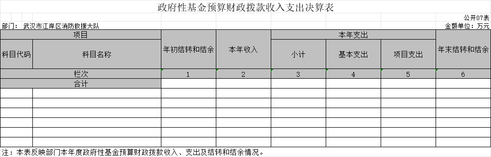 皇家国际