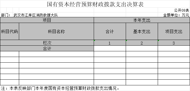 皇家国际