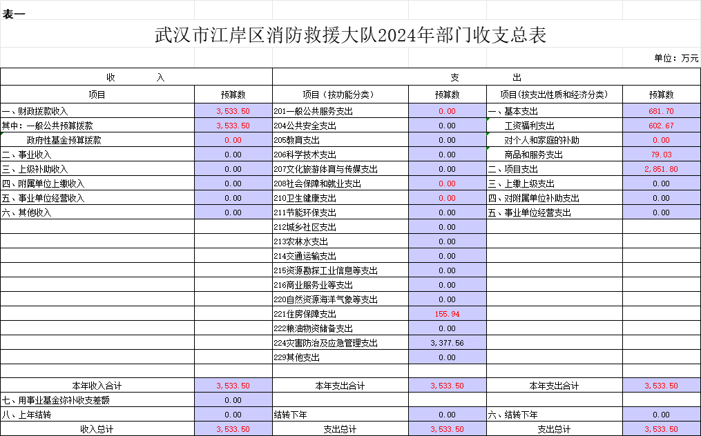 皇家国际