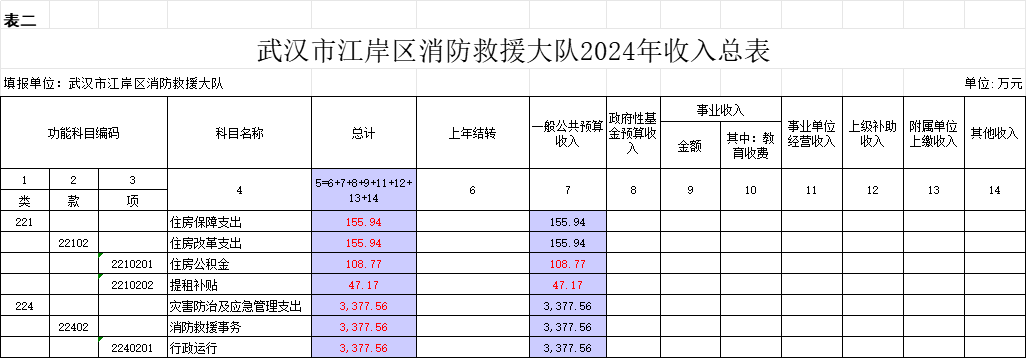 皇家国际