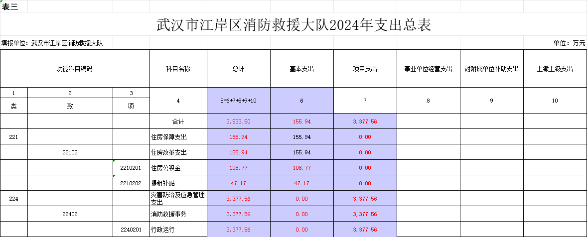 皇家国际