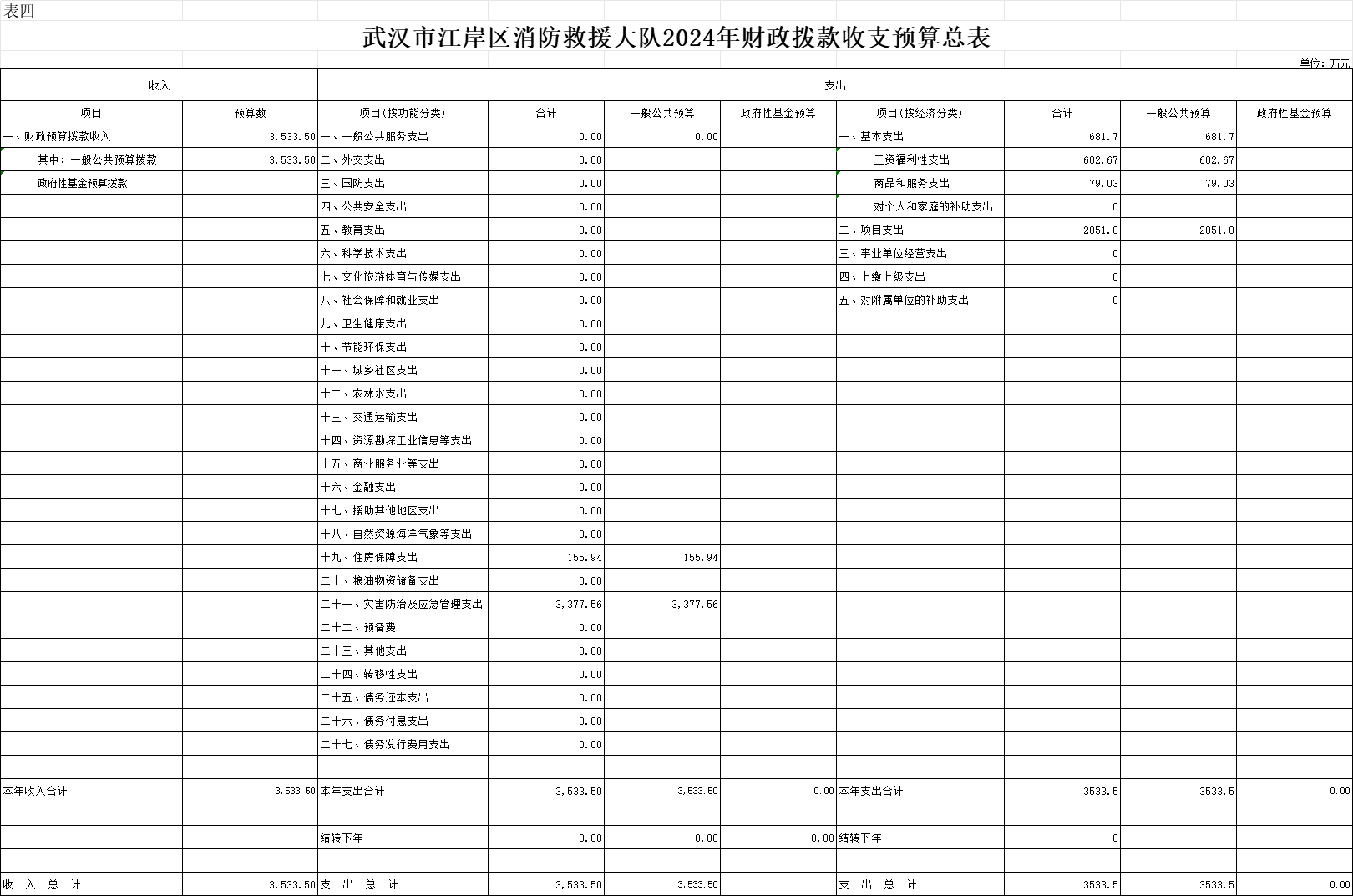 皇家国际