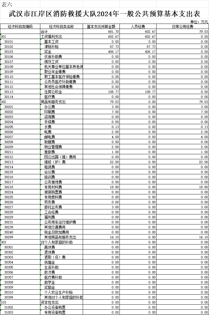 皇家国际