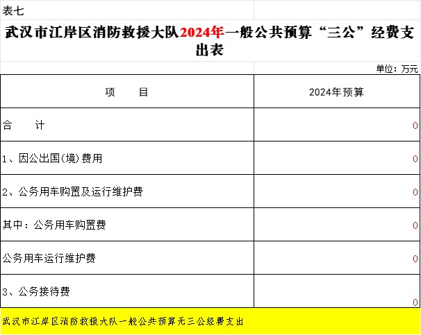 皇家国际