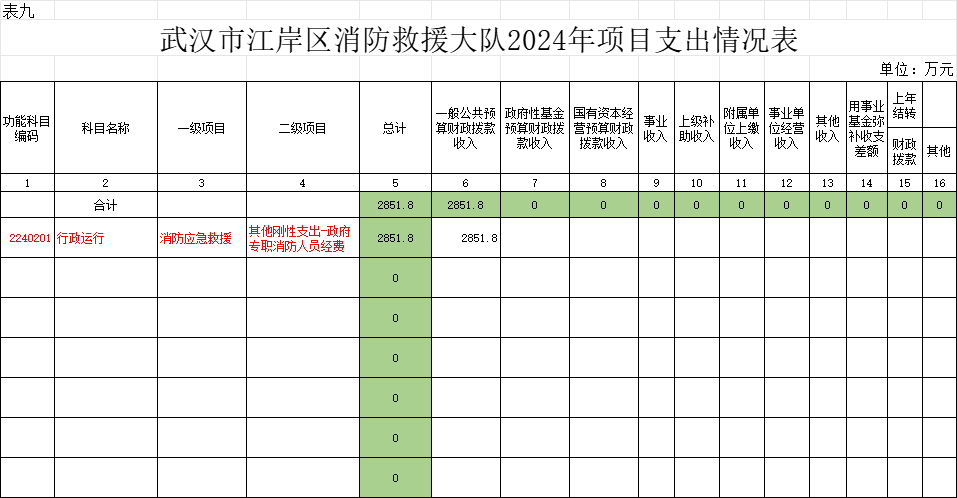 皇家国际