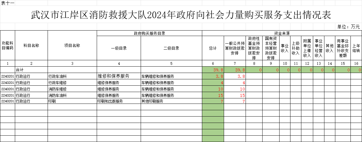 皇家国际