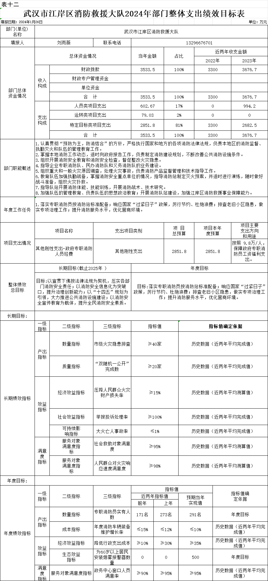 皇家国际