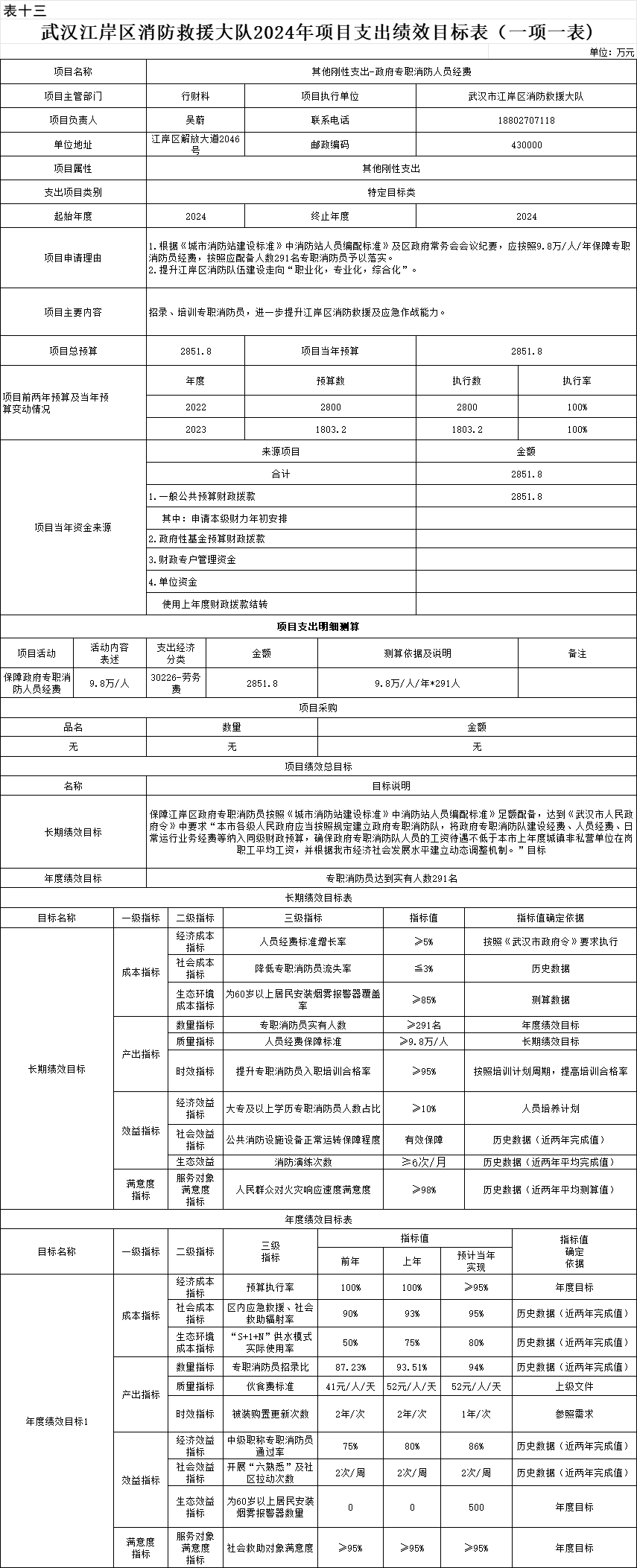 皇家国际