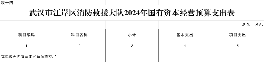 皇家国际