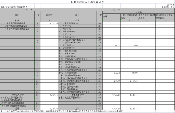 皇家国际