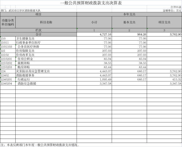皇家国际