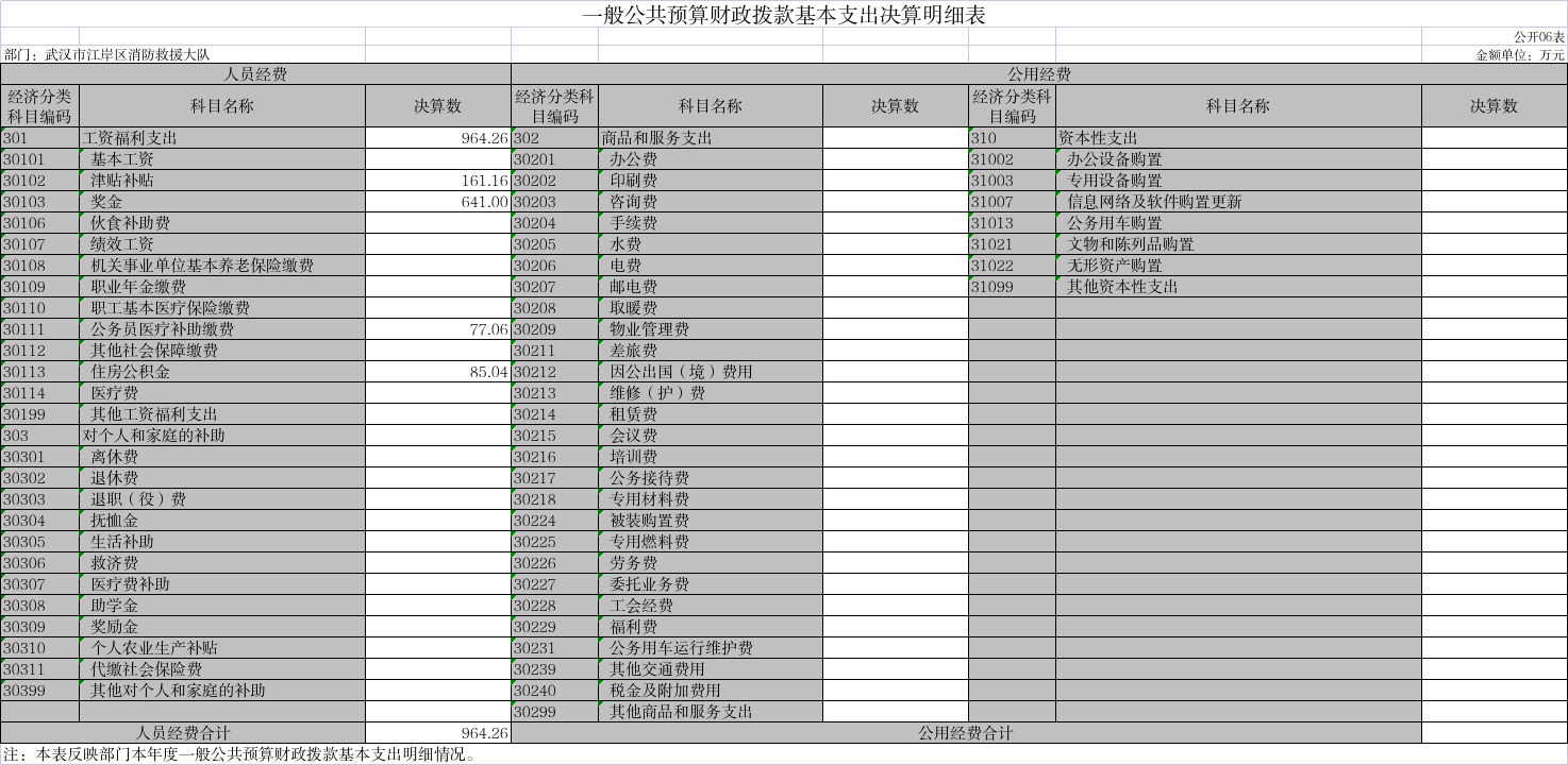 皇家国际
