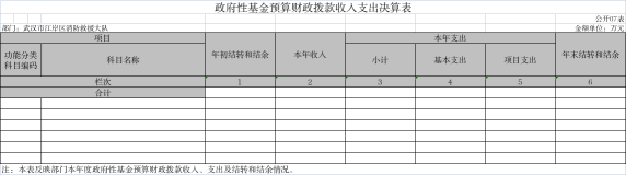 皇家国际
