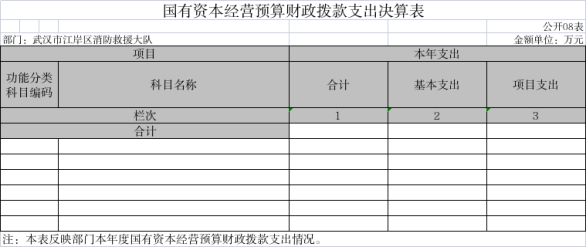 皇家国际