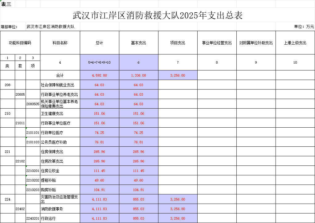 皇家国际