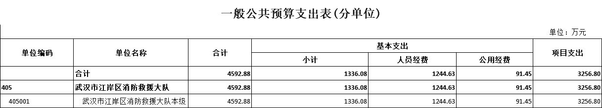 皇家国际