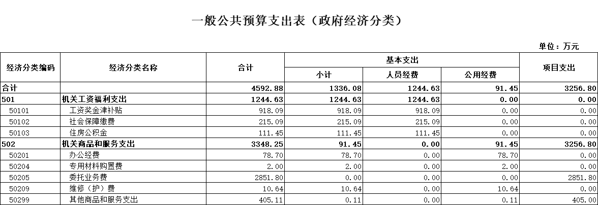 皇家国际