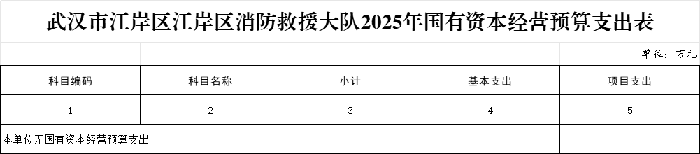 皇家国际