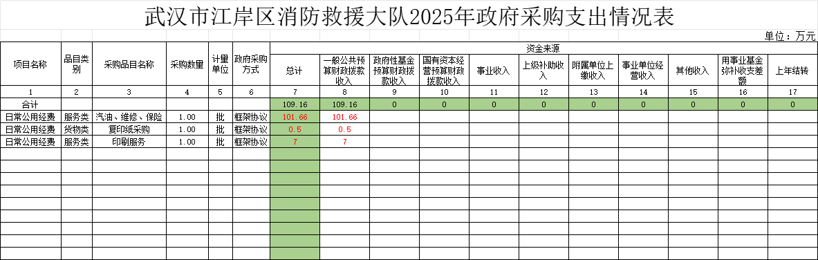 皇家国际