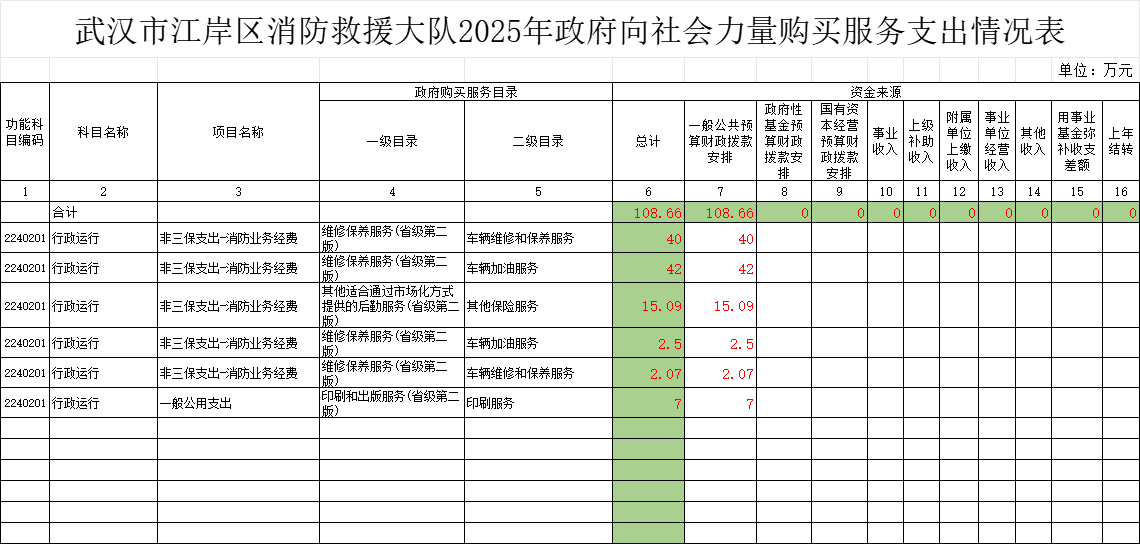 皇家国际