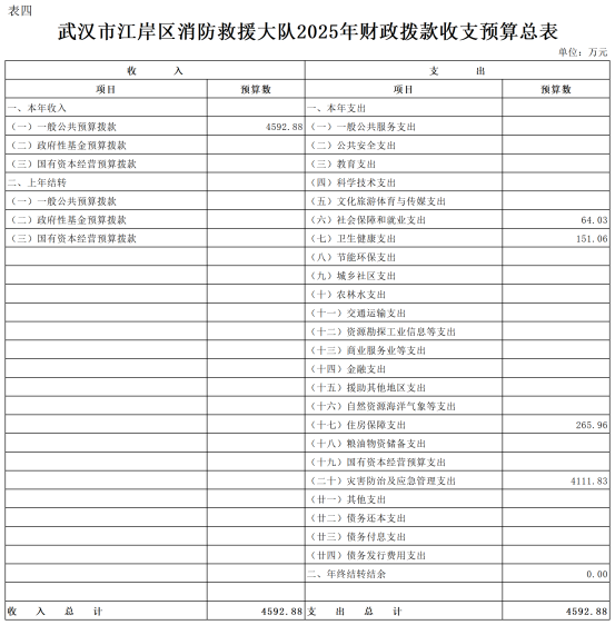 皇家国际