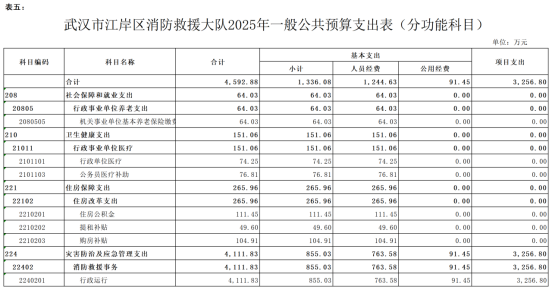 皇家国际