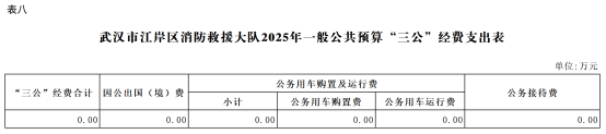 皇家国际