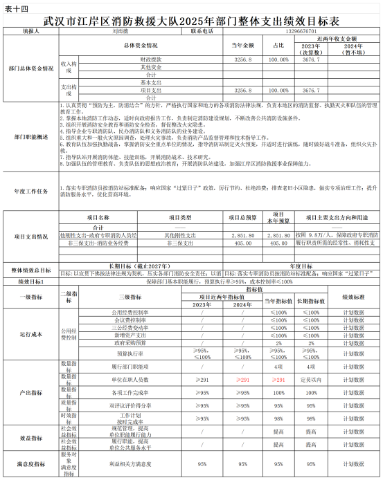 皇家国际